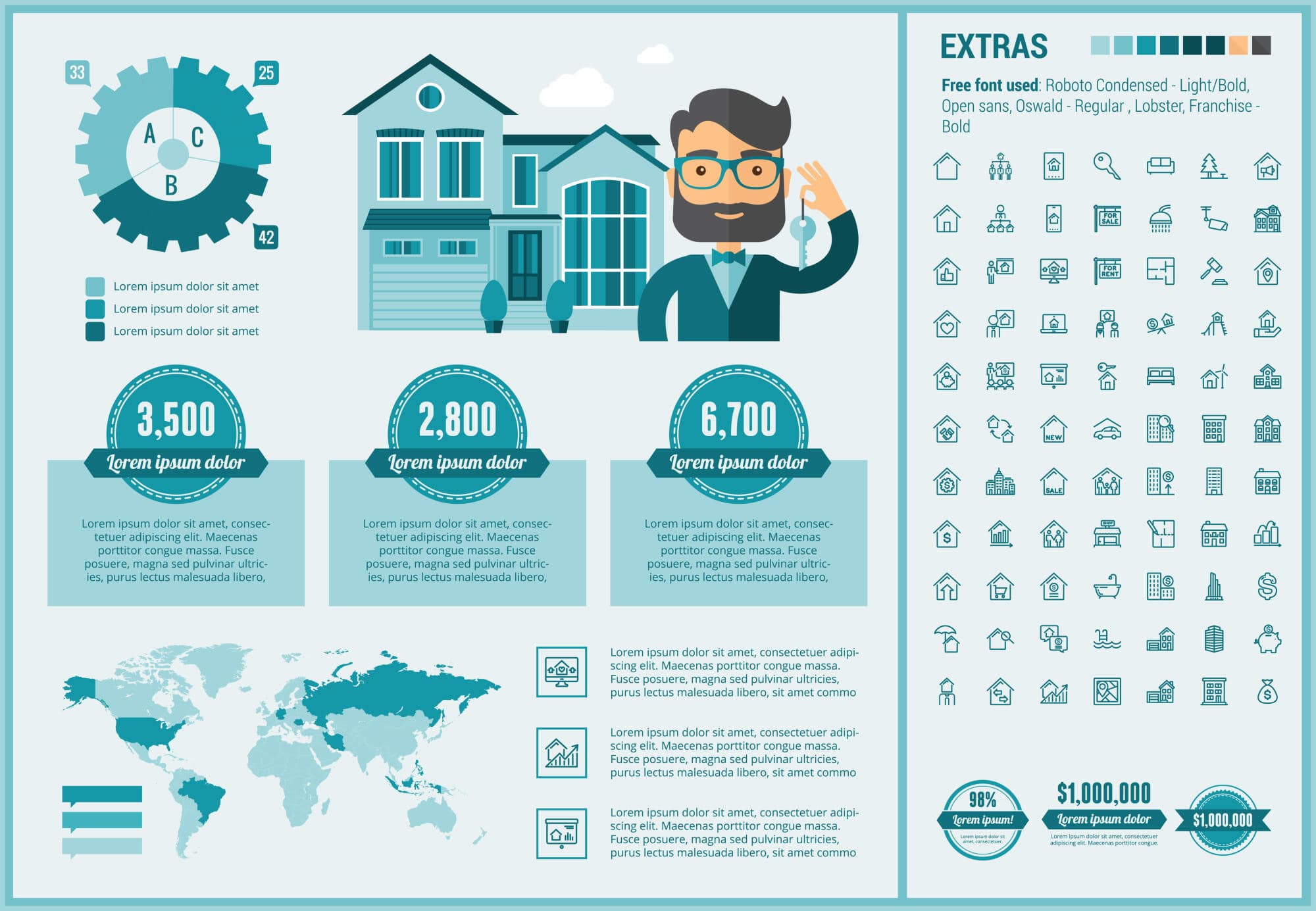 How Property Management Can Help You Protect Your Investment